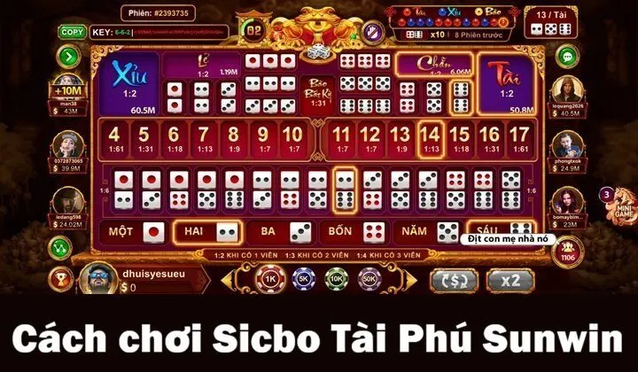 Người mới bắt đầu chơi Sicbo Tài Phú Sunwin như nào?